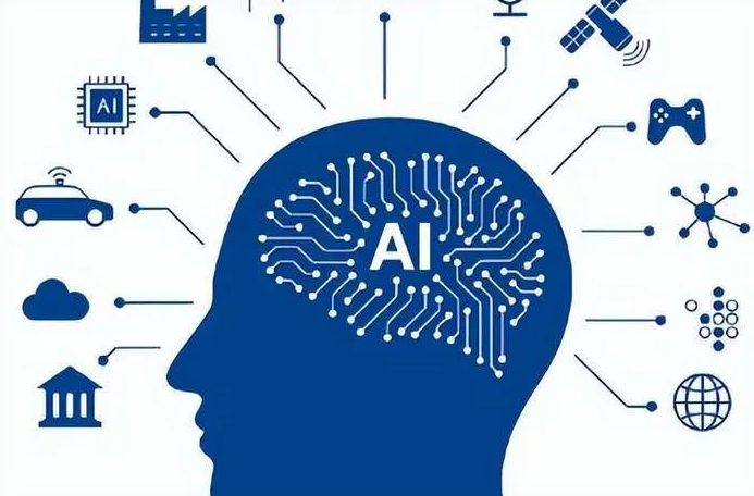 奎文区优化企业行业发展机遇、挑战与前景整体分析