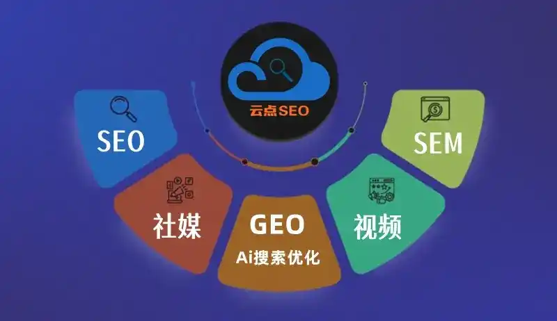 奎文区GEO优化：AI智能体时代取代SEO的全新内容优化逻辑