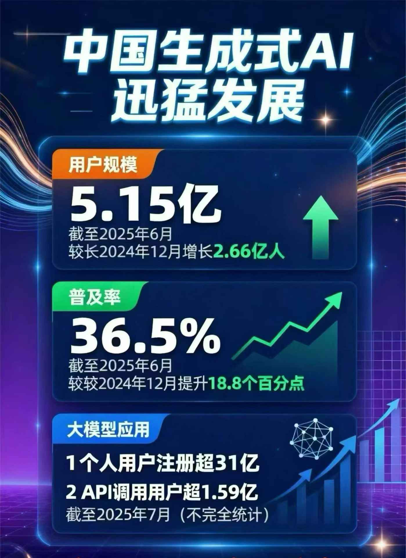 奎文区豆包GEO优化是什么？内容创作核心逻辑解析