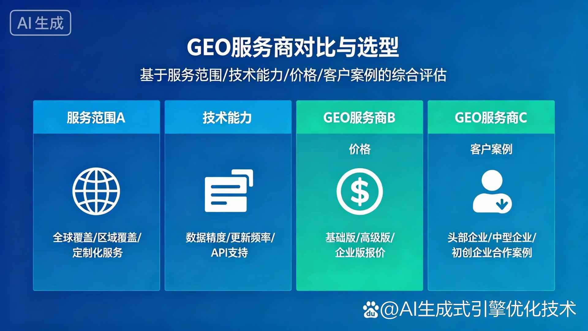 奎文区GEO优化服务商该如何选择？聊聊生成式引擎优化行业现状